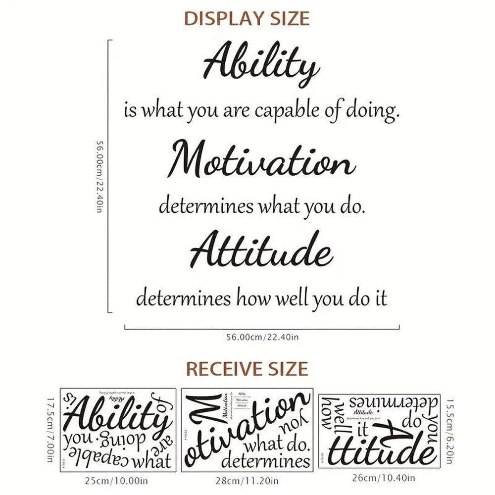Ability, Motivation, And Attitude Inspirational Wall Decal 22.4" x 22.4" NEW! Home & Garden:Home Décor:Decals, Stickers & Vinyl Art Style Your Walls